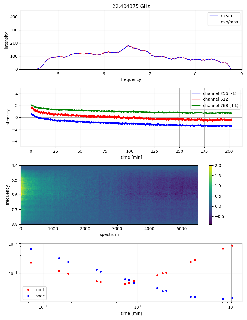 600_22.404375_GHz.png