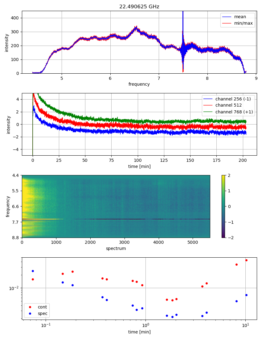 600_22.490625_GHz.png