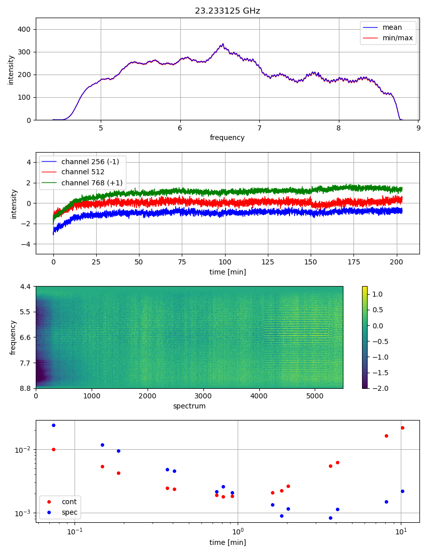 600_23.233125_GHz.png