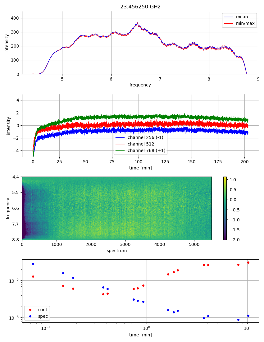 600_23.456250_GHz.png