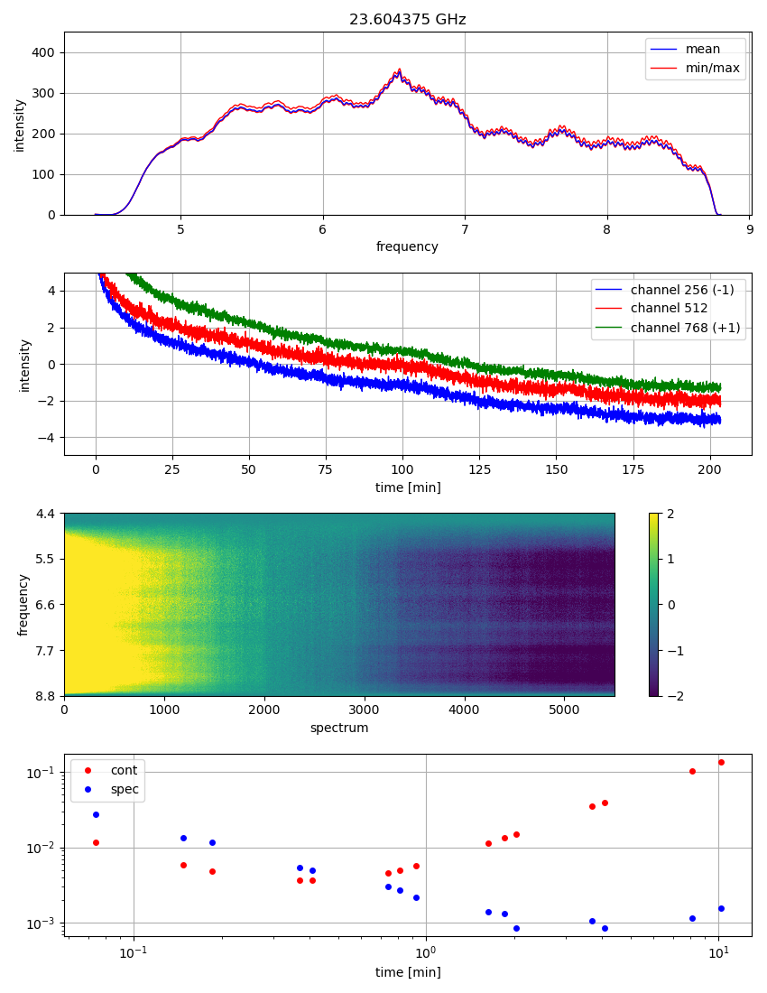 600_23.604375_GHz.png