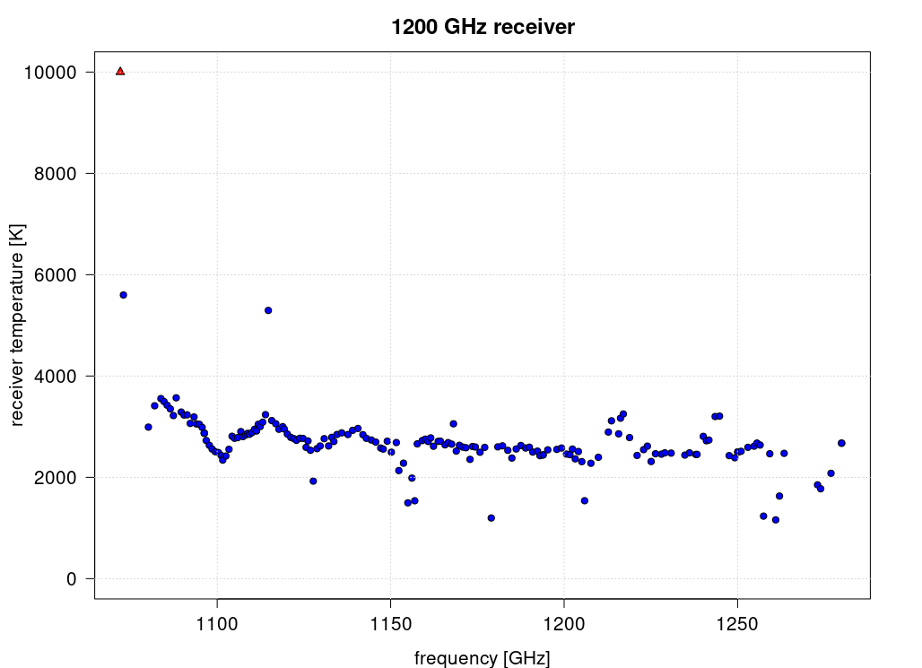 performance1200.png