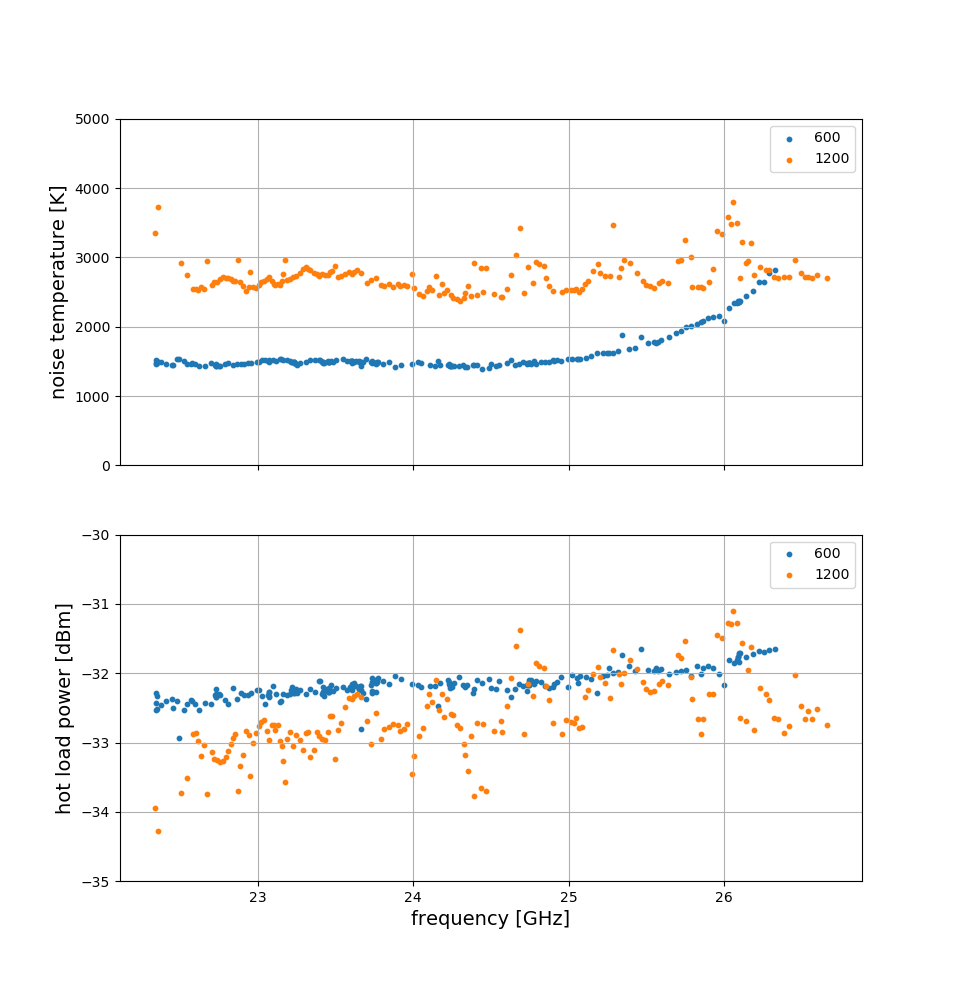 performanceFS.png